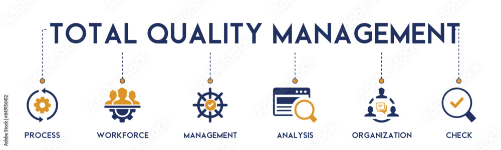 Total quality management banner website icon vector illustration ...