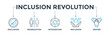 Inclusion revolution banner web icon vector illustration concept with icon of exclusion, segregation, integration, inclusion and unified