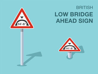 Wall Mural - Traffic regulation rules. Isolated british low bridge ahead sign. Front and top view. Flat vector illustration template.