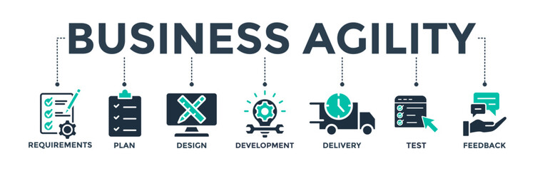 Business agility banner web icon vector illustration concept with icon of requirements, plan, design, development, delivery, test, feedback