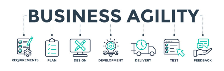 Business agility banner web icon vector illustration concept with icon of requirements, plan, design, development, delivery, test, feedback