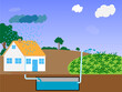 water harvesting concept Rainwater is collected from a rooftop water save concept vector