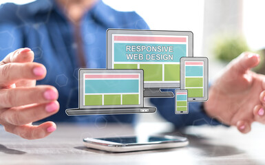 Wall Mural - concept of responsive web design