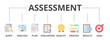 © Uniconlabs - Assessment web banner icon vector illustration for accreditation and evaluation method on business and education with audit, analysis, plan, evaluation, quality, process, results and goal icon