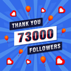 Thank you 73000 or 73k followers. Congratulation card. Greeting social card thank you followers.