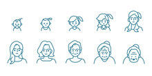 Female Portrait At Different Ages, Preschooler, Kid, Primary School, Senior School, Teenager, Young, Elderly Illustration Life Cycle Concept. Editable Vector Stroke.
