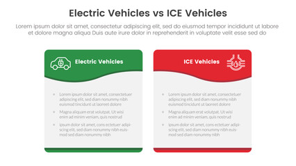 ev vs ice electric vehicle comparison concept for infographic template banner with wave swirl table box with two point list information