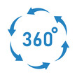 © robert6666 - ikona 360 stopni