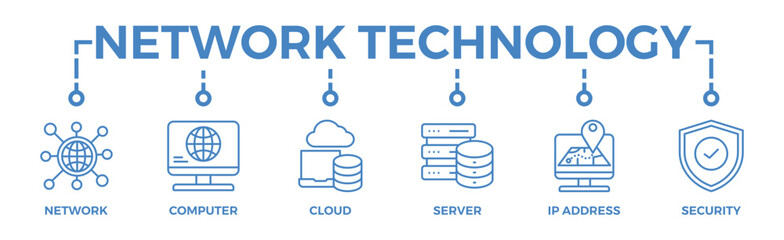 Sticker - Network technology banner web icon vector illustration concept with icon of network, computer, cloud, server, ip address and security