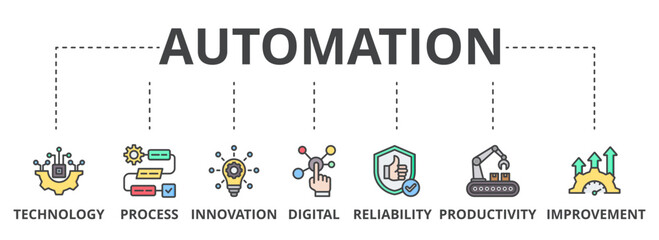 Automation web banner icon vector illustration concept for robotic technology innovation systems with icon of process, digital, reliability, productivity, and improvement