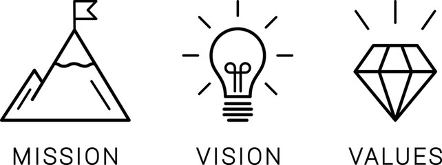 Line icons of mission, vision and values as a concept of modern business development