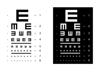 Wall Mural - E chart Eye Test Chart tumbling medical illustration. Vector sketch style outline isolated on white and black background. Vision board optometrist ophthalmic for examination Checking optical glasses