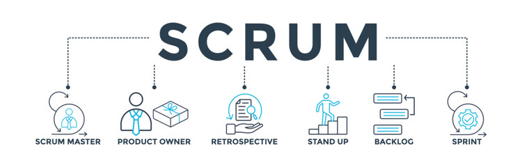 Scrum banner web icon vector illustration concept with icon of scrum master, product owner, retrospective, stand up, backlog, and sprint
