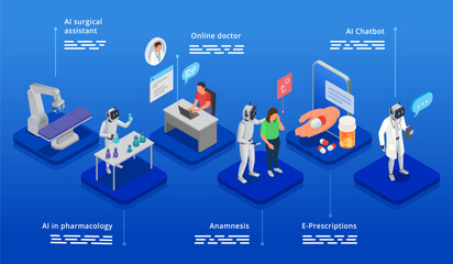 Sticker - Ai In Health Care Infographic