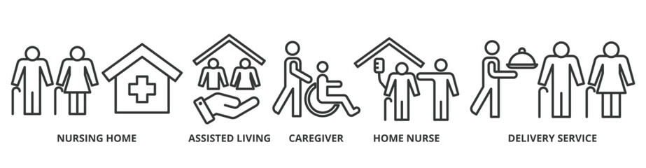 Elderly care banner web icon vector illustration concept for elder people support with an icon of caregiver, nursing home, assisted living, home nurse and delivery service