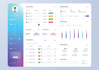 Wall Mural - infographic dashboard. ui design with graphs, charts and diagrams. web interface template for busine