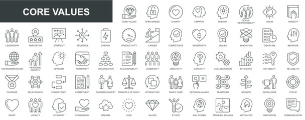 Leinwandbilder - Core values web icons set in thin line design. Pack of charity, empathy, passion, social responsibility, vision, leadership, reputation, strategy, influence, other. Vector outline stroke pictograms