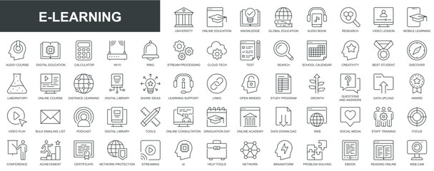 Fototapete - E-learning web icons set in thin line design. Pack of university, online education, knowledge, global, audio book, video lesson, course, cloud processing, test, other. Vector outline stroke pictograms