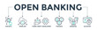 © Gravisio - Open banking banner web icon vector illustration concept for financial technology with an icon of the fintech, coding, open API, finance, banking, third party developer, and account