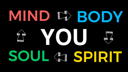 Poster - Inspirational quote written on black background. You are mind, body, soul and spirit. 