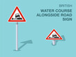 Traffic regulation rules. Isolated British water course alongside road sign. Front and top view. Flat vector illustration template.