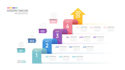 Wall Mural - business step timeline infographic arrow template. modern milestone element timeline diagram calenda