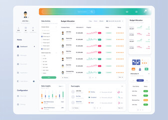 Wall Mural - infographic dashboard. ui design with graphs, charts and diagrams. web interface template for busine