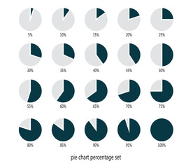 Wall Mural - pie chart percentage set vector illustration design for webs and apps.