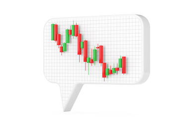 Fototapete - Speech or Idea Bubbles with Green and Red Trading Financial Candlesticks Pattern Chart. 3d Rendering