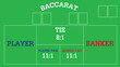 baccarat player banker table casino