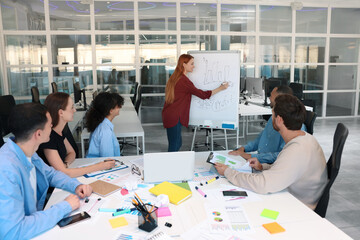 Poster - Team of employees having meeting in office. Startup project