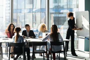 Indian business coach mentor leading corporate meeting, presenting market research result or financial project strategy on white board in modern office boardroom, employees group involved in briefing