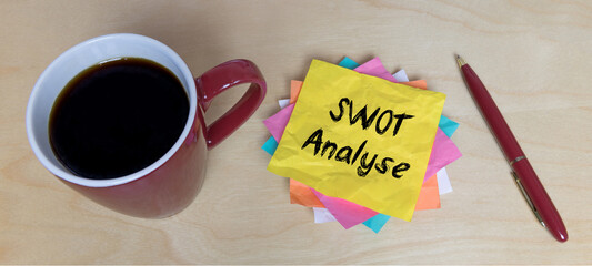 Sticker - SWOT-Analyse	
