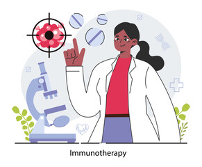 Wall Mural - Immunotherapy. Cancer treatment innovative technology. Oncology