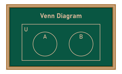 Wall Mural - Venn diagram of two disjoint circles. Vector illustration isolated on chalkboard.