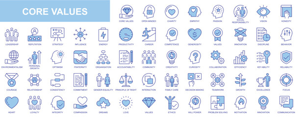 Poster - Core values web icons set in blue line design. Pack of charity, empathy, passion, social responsibility, vision, leadership, reputation, strategy, influence, other. Vector outline stroke pictograms