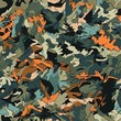 woodland camouflage seamless texture tile pattern background design banner