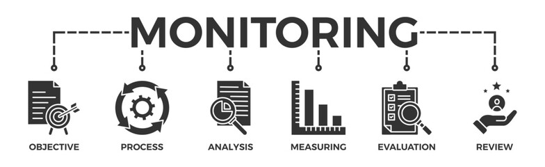 Wall Mural - Monitoring banner web icon vector illustration concept with icon of objective, process, analysis, measuring, evaluation and review