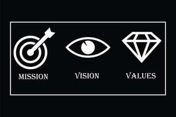 Wall Mural - Mission vision values icon design vector , mission icon , vision icon