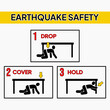 The earthquake safety poster with three steps: Drop, Cover and Hold