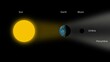 © SN - moon eclipse illustration