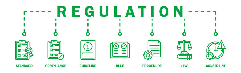 Regulation banner web icon vector illustration concept with icon of standard, compliance, guideline, rule, procedure, law and constraint