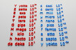 © DBA - Table of Metric Prefixes - 3D render illustration - white background