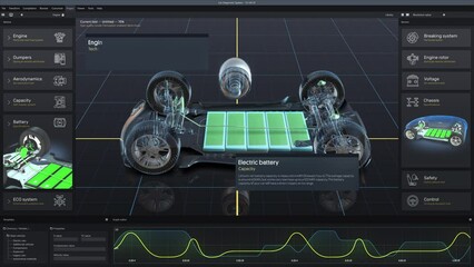 3D graphical user interface visualization of professional software for eco-friendly car developing. App for car diagnostics or testing with virtual electric vehicle model. View from computer screen.
