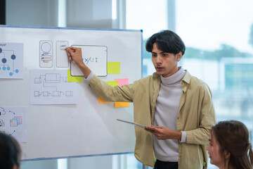 Wall Mural - ux developer and ui designer use augmented reality brainstorming about mobile app interface wirefram