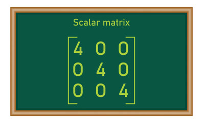 Scalar matrix. Types of matrices in mathematics. Vector illustration isolated on chalkboard.