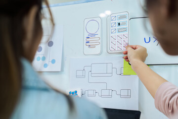 Wall Mural - team of ux developer and ui designer brainstorming interface wireframe design. creative digital deve
