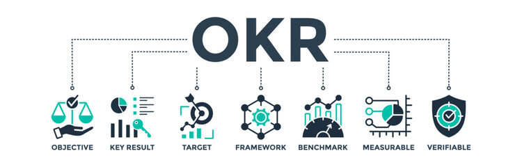 Poster - OKR banner web icon vector illustration concept for objectives and key results with icon of objective, key results, target, framework, benchmark, measurable, and verifiable