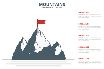 Wall Mural - mountain route to the top infographic. Path to top of mountain. Business strategy to success. climbing route to goal. business and achievement concept.