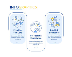 Poster - 2D parenting children with health issues vector infographics template with linear icons concept, data visualization with 3 steps, process timeline chart.